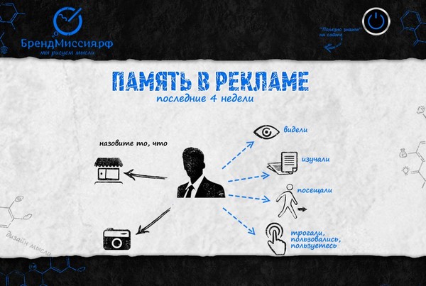 Вы здесь 
Как работает память в рекламе? 

Память – это ключевой механизм работы рекламы. 
Давайте просто поступим так. 
Вот Вам 2 вопроса: 
- Назовите любой ресторан? 
- Назовите любой фотоаппарат? 

Что Вы ответили? 
- Это ...

ЧИТАТЬ ПОЛНОСТЬЮ: http://brandmission.ru/kak-rabotaet-pamyat-v-reklame