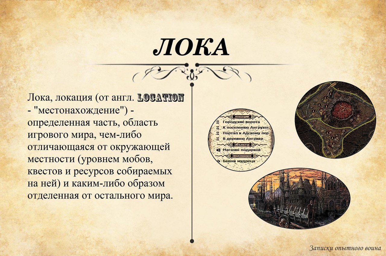 Лок лока. Лока. Тапа лока. Сварга лока. Лока что это значит.