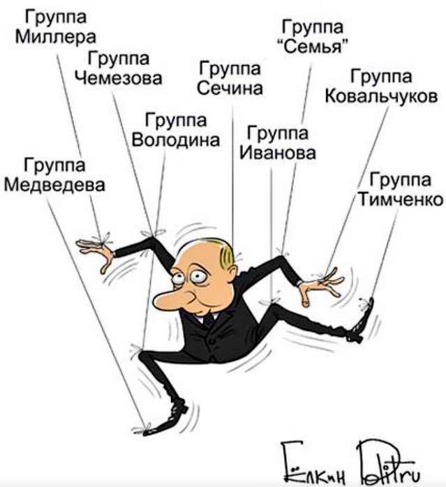 Что значит миллер. Путинские Марионетки. Марионетка карикатура. Марионетки демотиваторы.