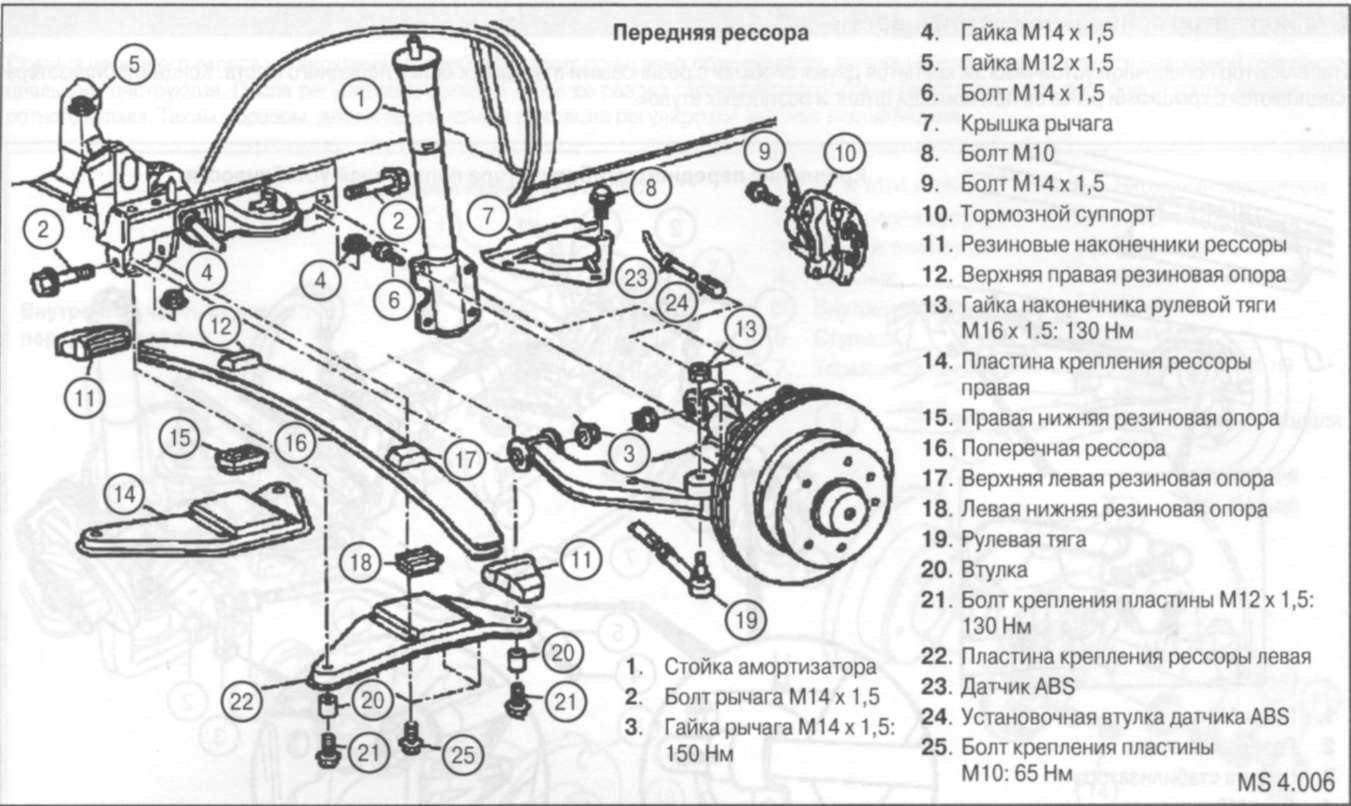 Как снять переднюю рессору мерседес т1