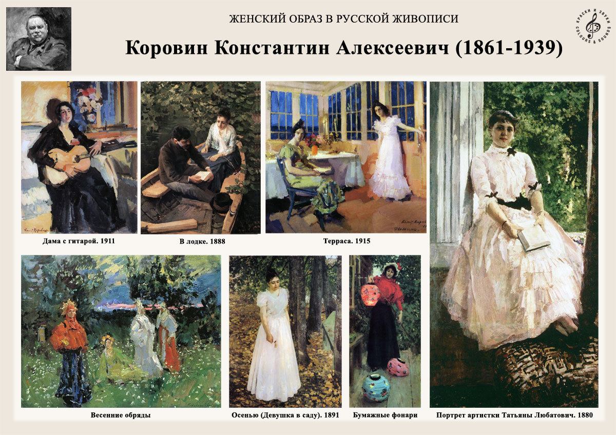 Какие особенности отличали русскую живопись. Женские образы в литературе. Женские образы в литературе 20 века.
